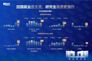 开云官网体育app下载安装苹果