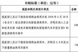 了解老队友！？普吉主罚点球前，梅西提前为卡伦德指出方向